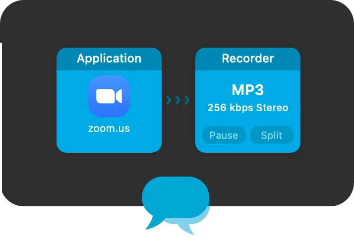 Audio Hijack: Record audio from any app, microphone or the whole system, with streaming and local transcription