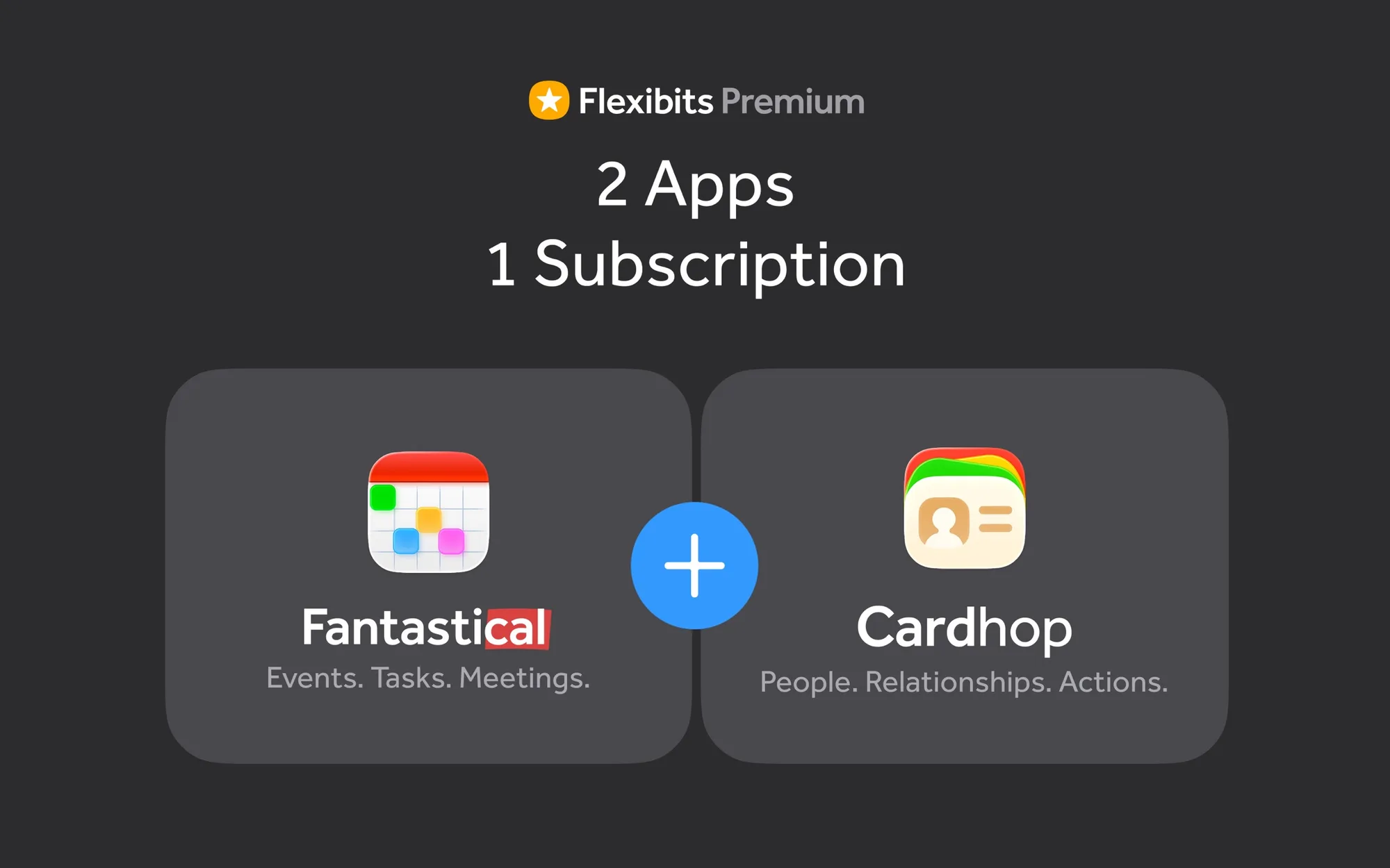 Cardhop: Contacts manager you control by typing simple sentences, right from the menu bar (7 of 7)