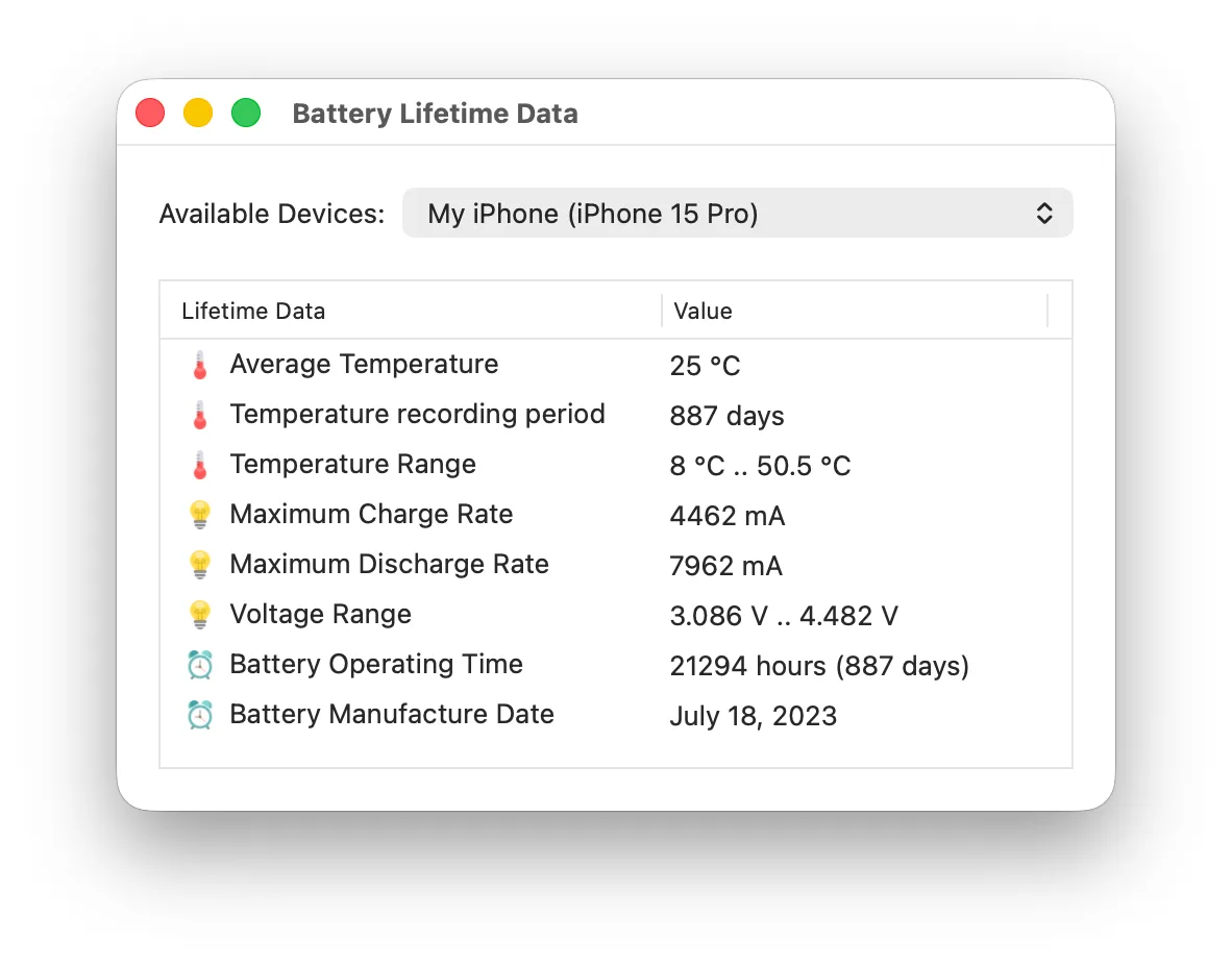 coconutBattery: Battery health readings for your Mac, iPhone and iPad, with saved history and menu bar details (3 of 6)