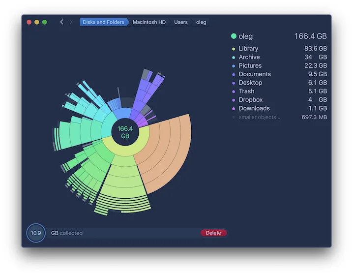 DaisyDisk: Disk space analyzer that maps your drives as rings so you can find and delete large files (4 of 5)