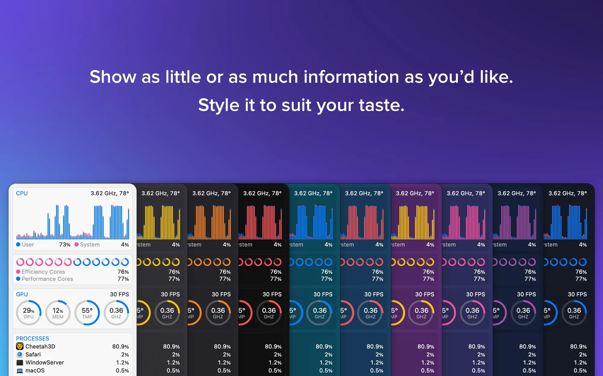 iStat Menus: Menu bar system monitor for CPU, GPU, memory, disks, network, sensors, battery and weather (4 of 4)